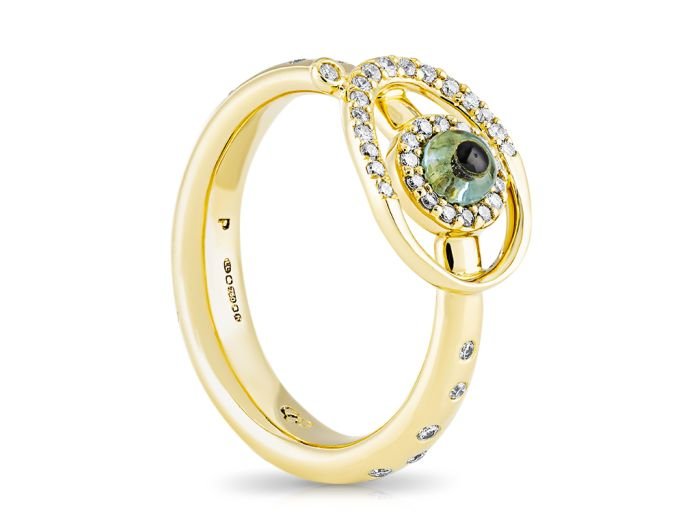 Links of London Evil Eye Ring