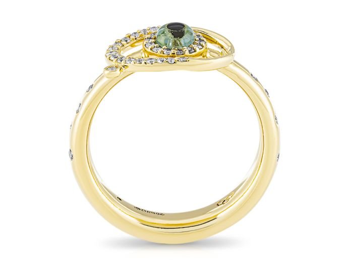 Links of London Evil Eye Ring